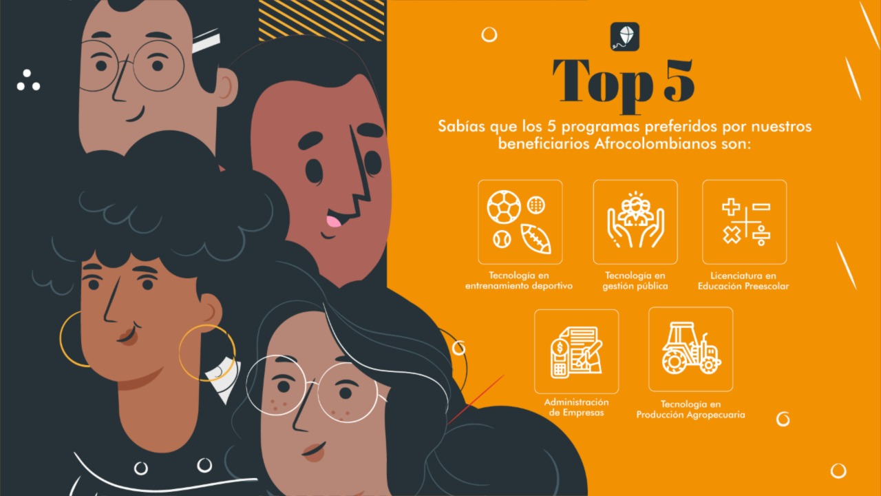 Banner top 5 de los programas preferidos Banner top 5 de los programas preferidos