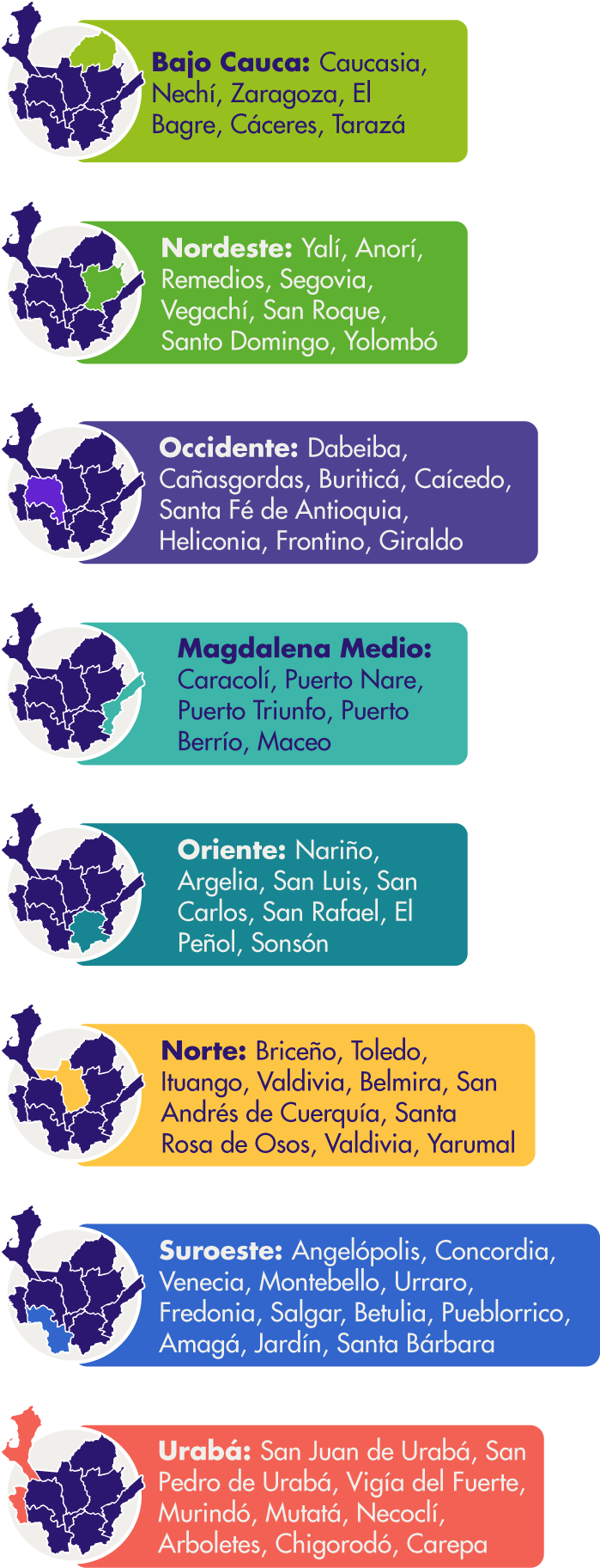 Municipios de Antioquia priorizados por el Programa de Semestre Cero por subregiones movil - Semestre Cero Corporaci&oacute;n Gilberto Echeverri mej&iacute;a