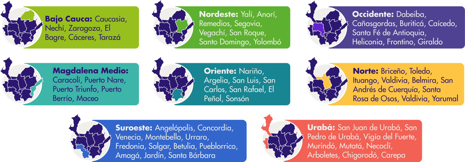 Municipios de Antioquia priorizados por el Programa de Semestre Cero por subregiones - Semestre Cero Corporaci&oacute;n Gilberto Echeverri mej&iacute;a